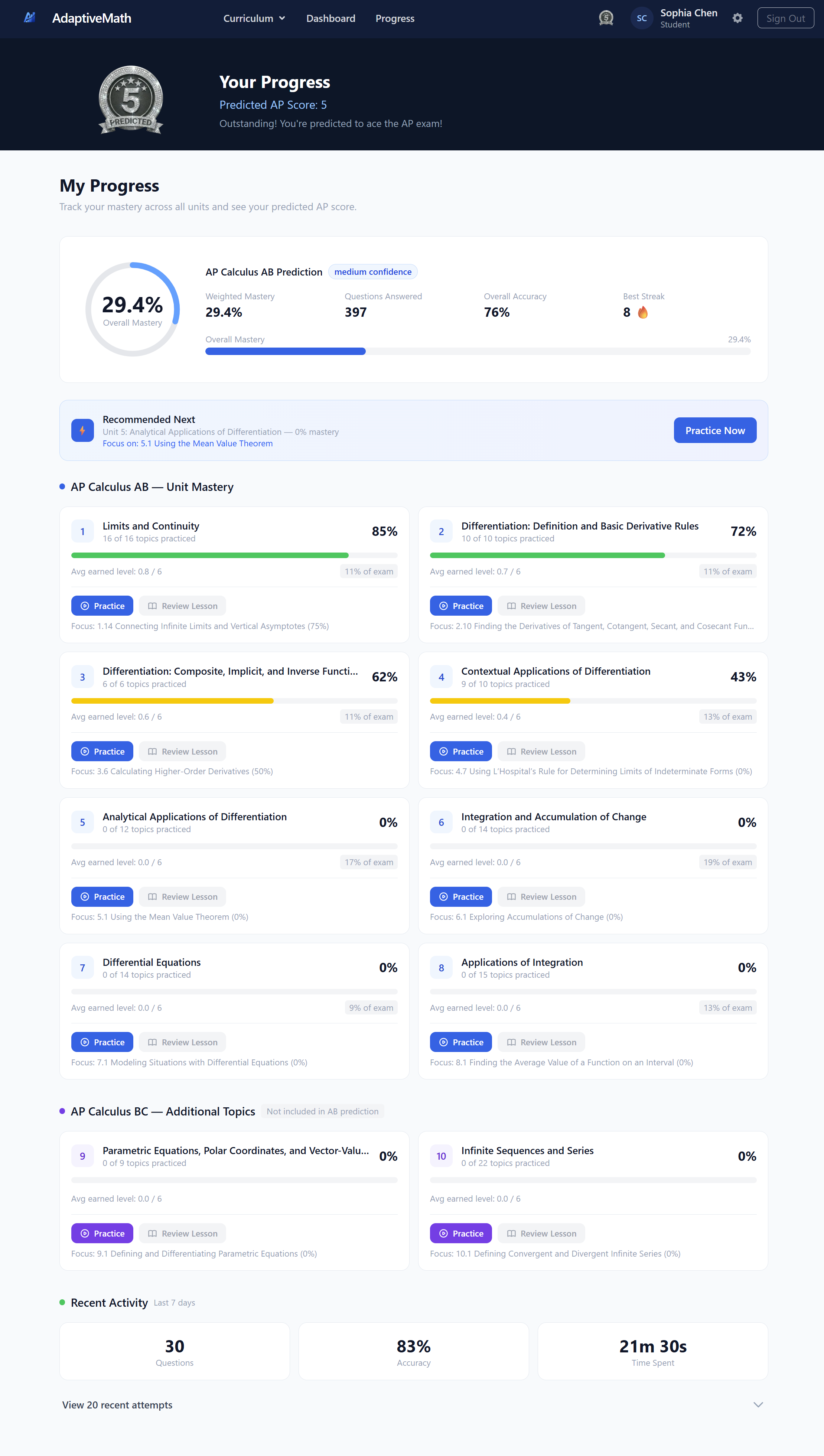 Student progress page showing predicted AP score of 5, 29.4% overall mastery, and unit-by-unit breakdown
